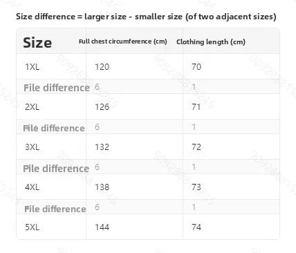 Women's Plus Size Shirt - Fashionable, Elegant, Commuter Bestseller, Classic Striped Top, Loose and Casual Long Sleeve Shirt — image 6